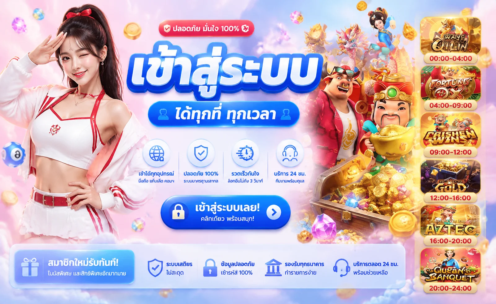หน้าเข้าสู่ระบบ BET4U ทางเข้าล่าสุดสมัครง่าย