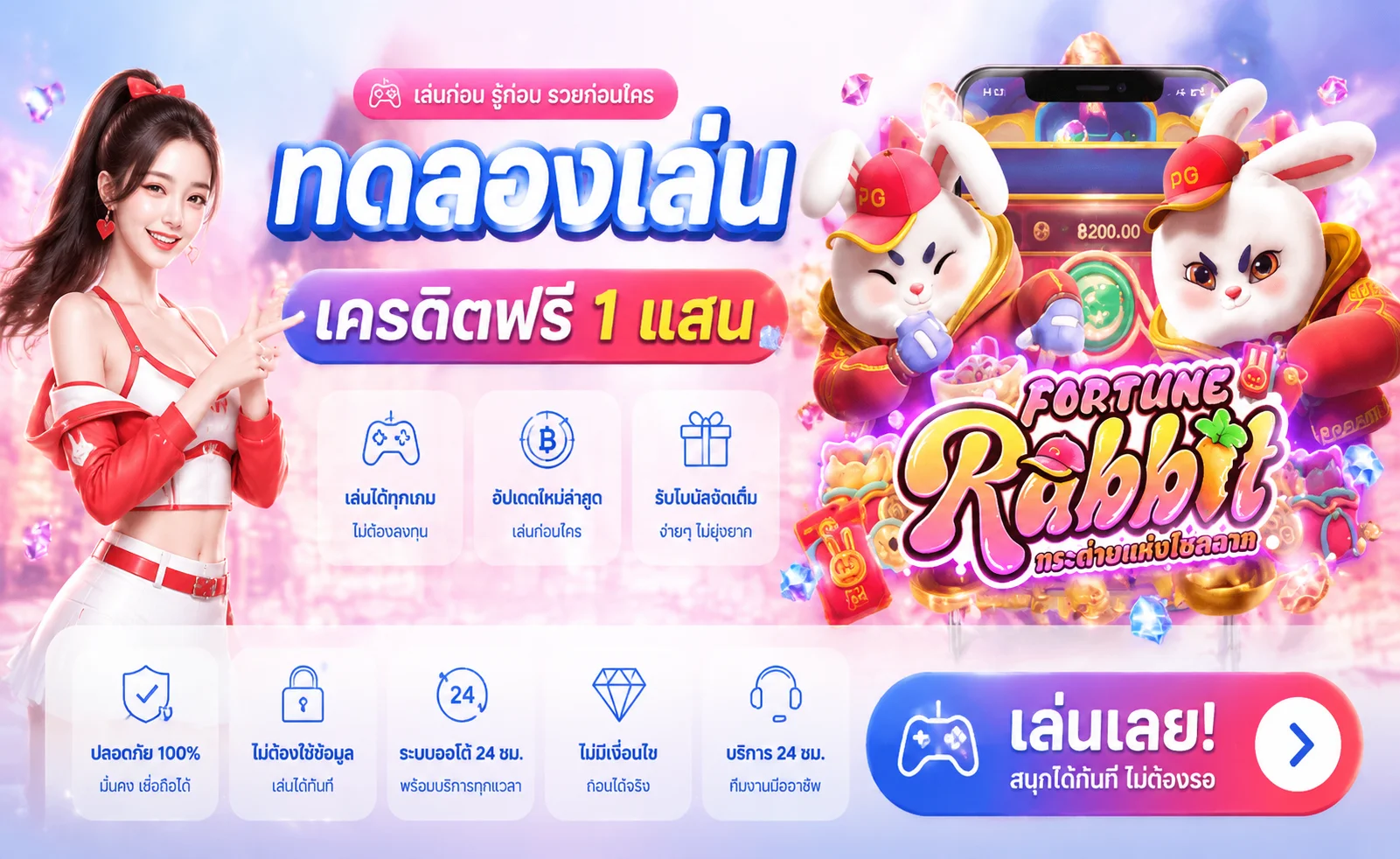 ทดลองเล่นสล็อตฟรี BET4U ไม่ต้องสมัคร ไม่ต้องฝาก