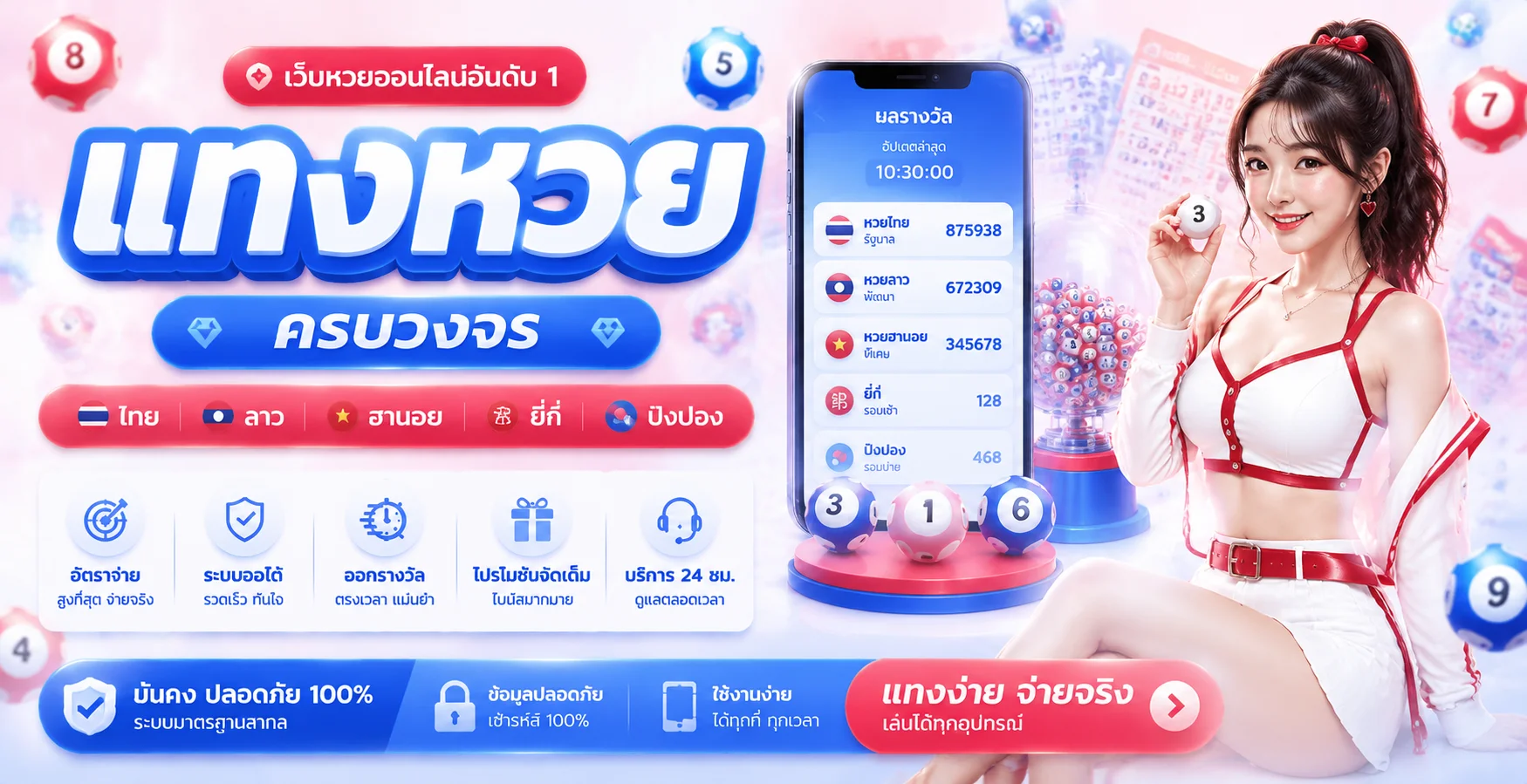 หวยออนไลน์ BET4U แทงหวยจ่ายสูงครบทุกประเภท