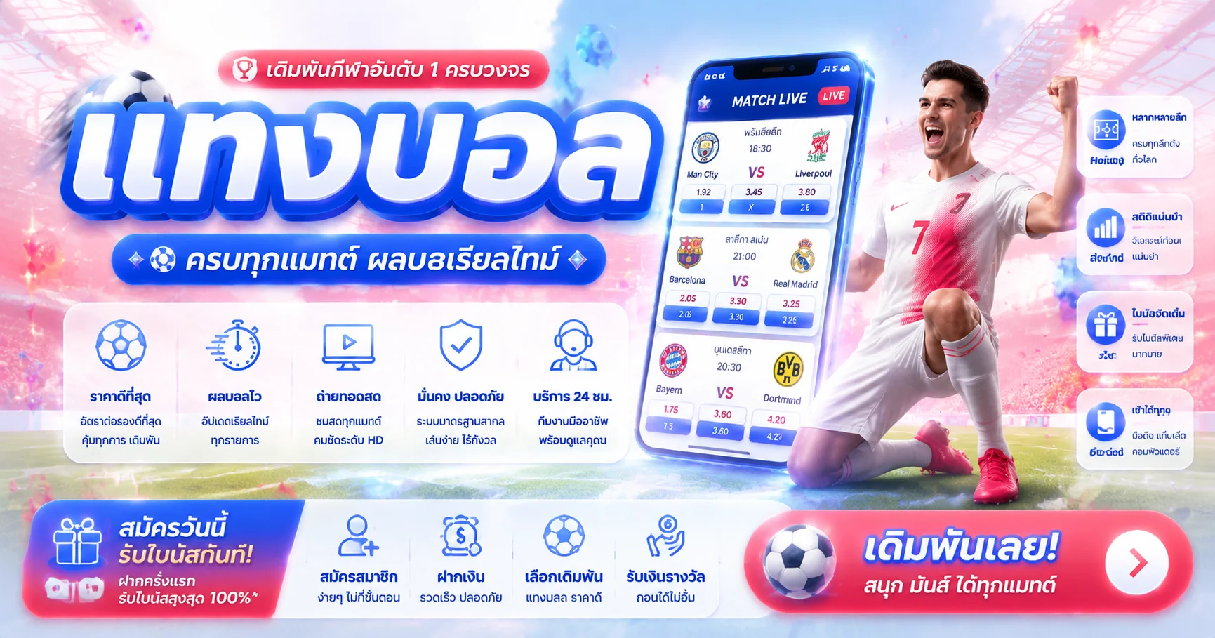 แทงบอลออนไลน์ BET4U ครบทุกลีกดังราคาน้ำดี